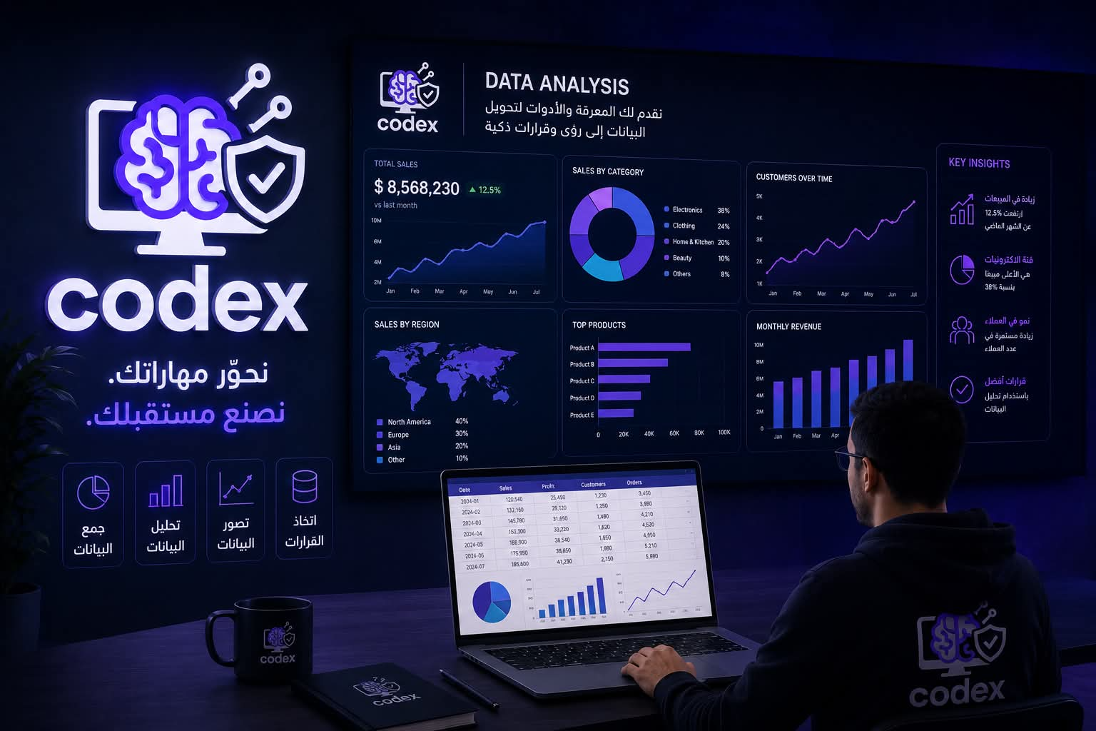 Data Analysis