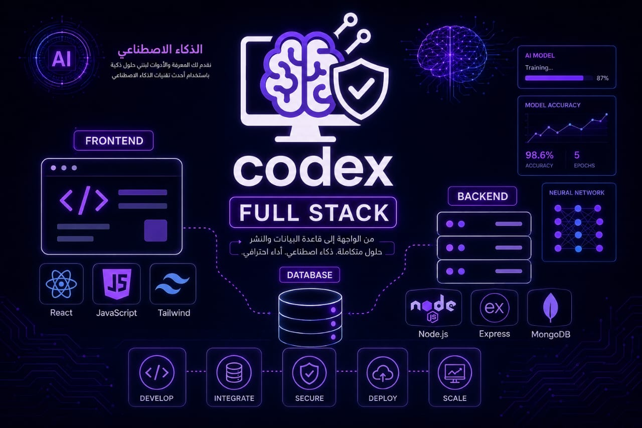 Web Development